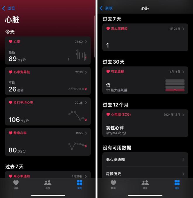 Powerbeats Pro 2我们有了答案凯发k8Beats 史上最棒的产品？用了半个月(图12)