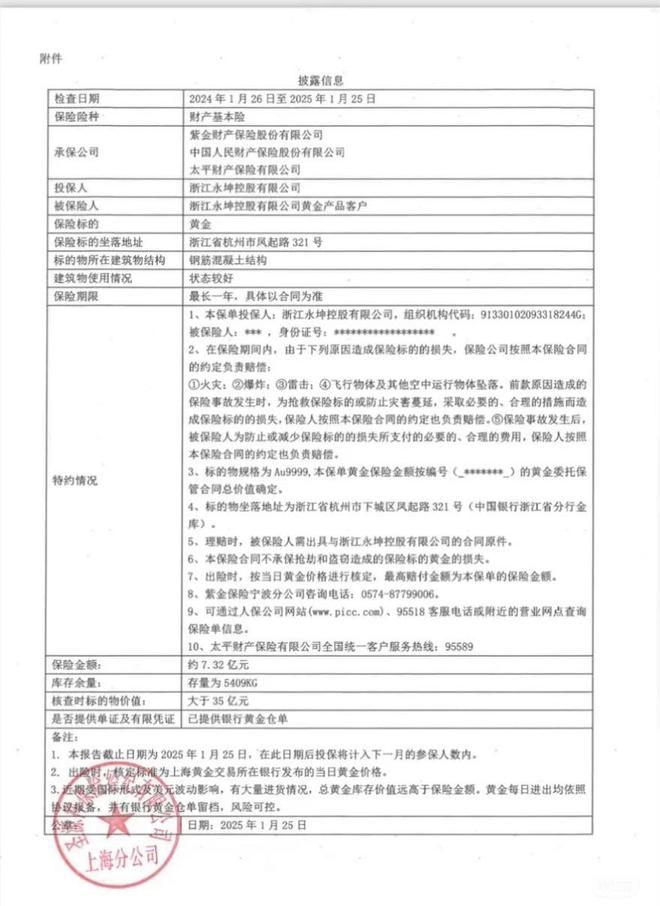 无法退款”有人投了上千万元！银行、保险公司回应警方已立案凯发国际知名机构出现大规模兑付异常！“存的黄金提不出来也(图5)